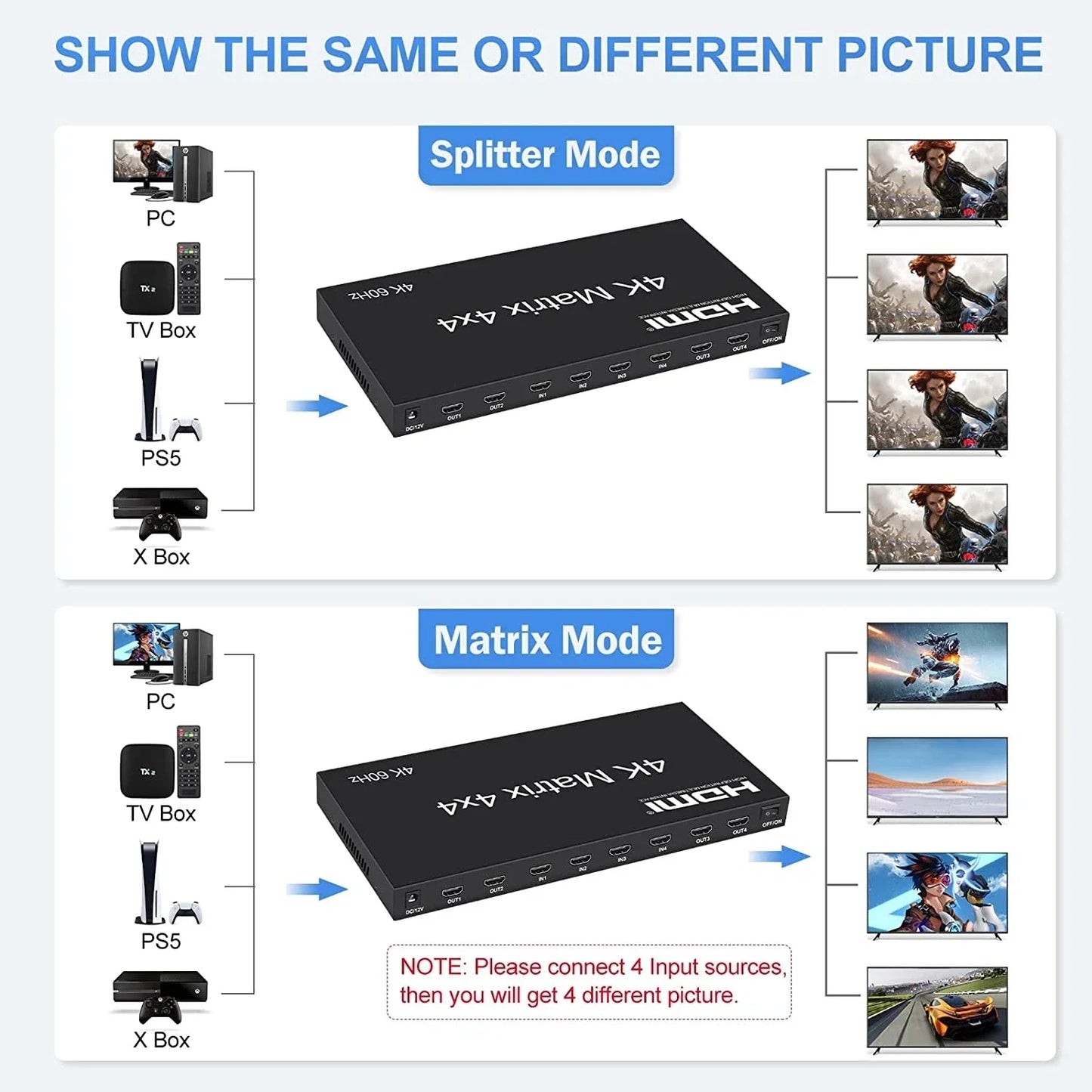 4K 60Hz HDMI True Matrix 4X4 HDMI 2.0 Matrix HDMI Switcher Splitter Selector 4 in 4 out HDCP2.2 EDID RS232 for PS4 PC TV Monitor